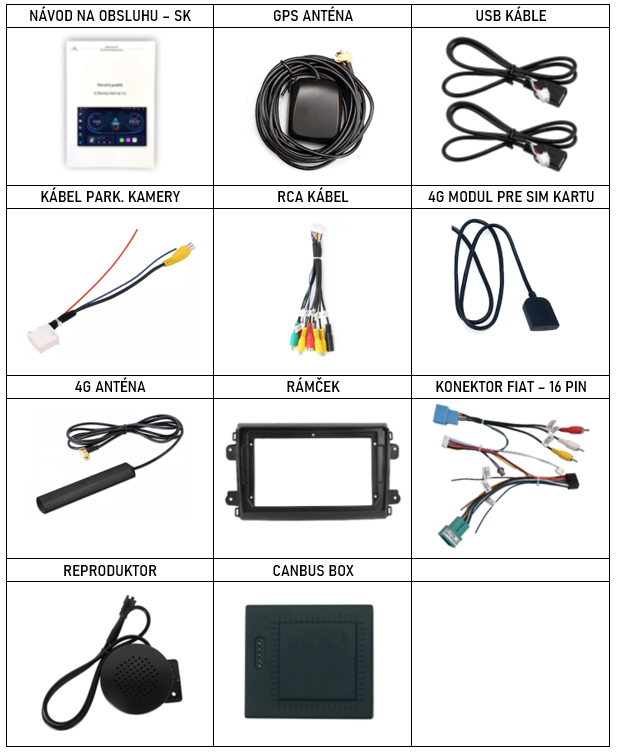SK Prislusenstvo pre autorádio Xtrons IQP pre Fiat Ducato 2021  s carplay a androidauto - evtech.sk